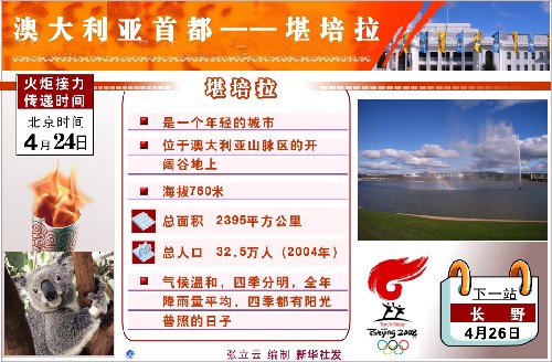 图表:澳大利亚首都――堪培拉 新华社发